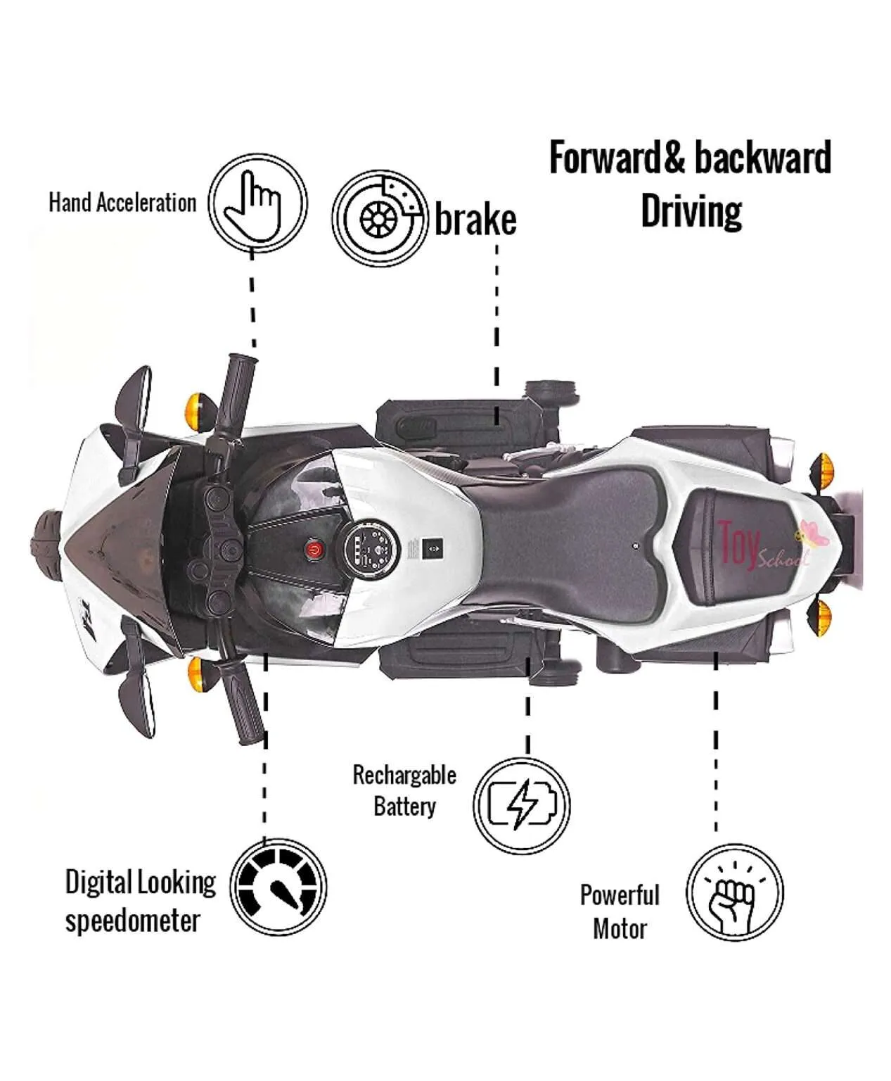 12V BIG White R1 Kids Children Bike – Battery Operated Ride On Bike With LED Lights and Wheel lights