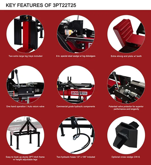 22 Ton H/V 3-Point Hitch Log Splitter