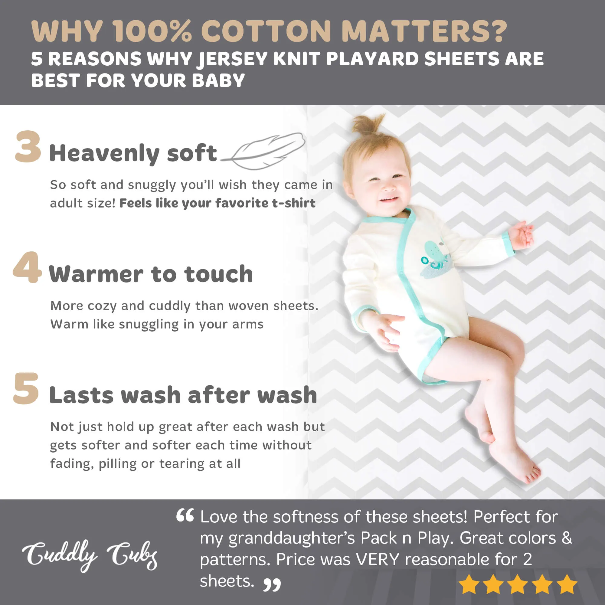 Cotton Jersey Fitted Playard Sheets, 2 Pack – Polka Dots & Chevron