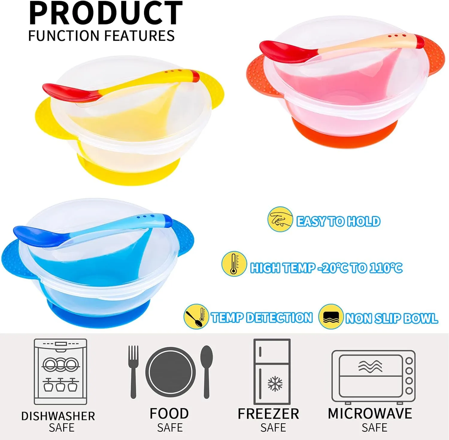 Non-Slip Suction Bowl & Temperature-Sensing Spoon Set