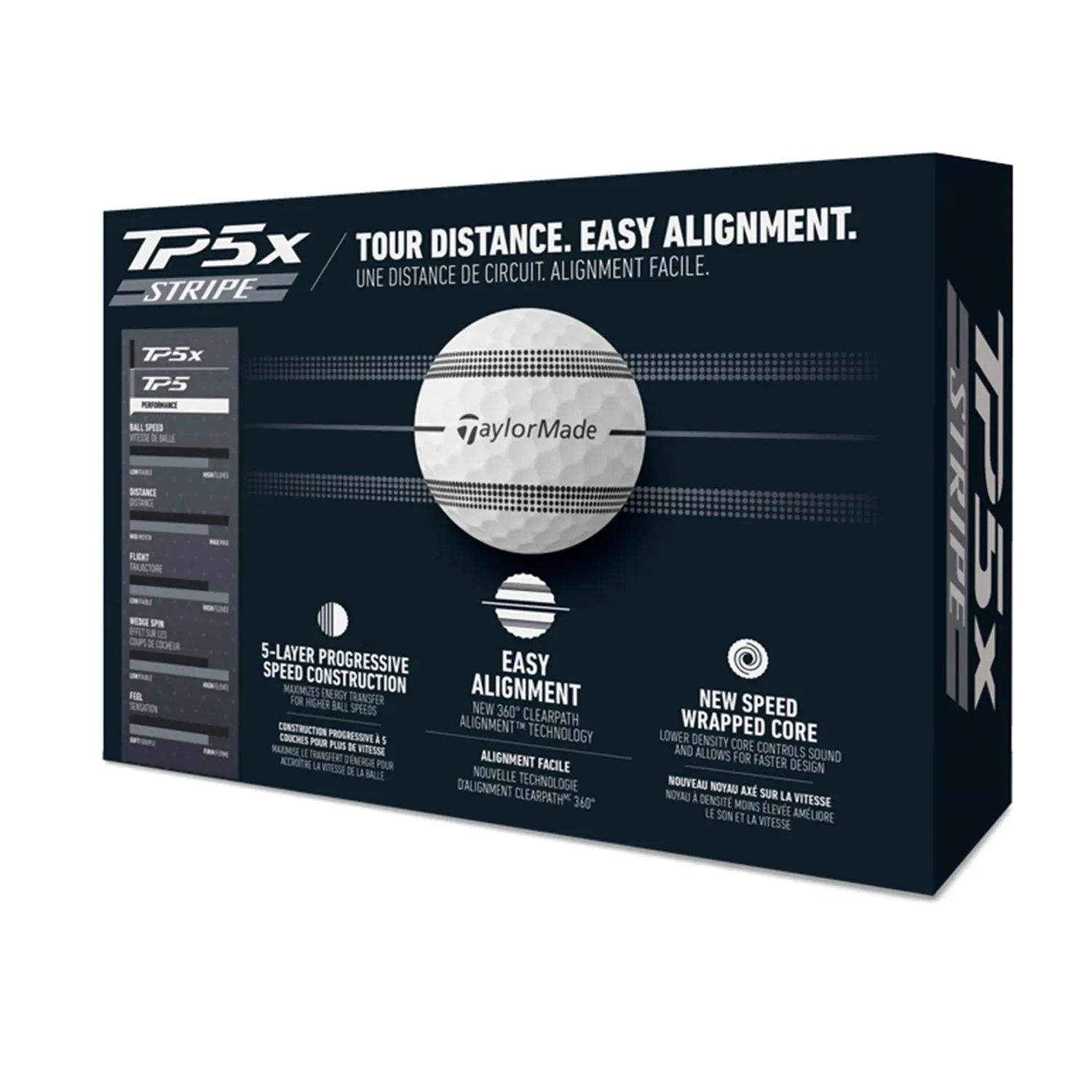 TaylorMade TP5x Stripe Golf Balls 12Pk